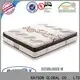 Rayson Mattress Best continuous coil mattress manufacturers 1