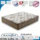 Rayson Mattress Custom spring for mattress Suppliers 1