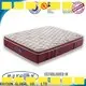 Rayson Mattress bed single spring mattress Supply 1