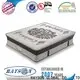 Rayson Mattress night is foam mattress better than spring Suppliers 1