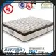 Top single spring mattress double manufacturers 1