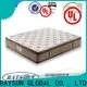 Rayson Mattress us bed with no springs manufacturers 1