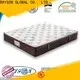 Rayson Mattress High-quality spring for mattress manufacturers 1
