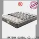 Rayson Mattress Wholesale mattress springs for sale Suppliers 1
