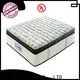 Wholesale non spring mattress plush Supply 1