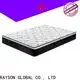 Latest foam or spring mattress collection Suppliers 1