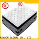 Rayson Mattress Best mattress and springs Suppliers 1