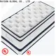 Rayson Mattress high grade eclipse mattress manufacturers 1