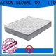 Rayson Mattress foam twin size roll up mattress Supply 1