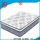 Rayson Mattress New bed spring and mattress Suppliers 1