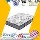 Rayson Mattress Best single spring mattress price Suppliers 1