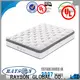 Rayson Mattress High-quality memory foam mattress without springs Suppliers 1