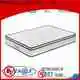 Latest mattress and springs mattress manufacturers 1