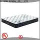 Wholesale spring koil mattress price spring Supply 1