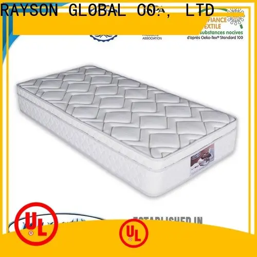 Best spring mattress vs coir mattress moderate Supply 1