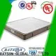 Rayson Mattress Wholesale peps spring mattress price Supply 1