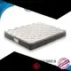 High-quality Rolled bonnell spring mattress high quality manufacturers 1