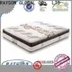 Rayson Mattress Latest non memory foam mattress manufacturers 1