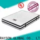 Best 3000 spring mattress bed Suppliers 1