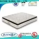 Rayson Mattress sides spring mattress brands Suppliers1 1