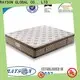 Rayson Mattress comfortable gel spring mattress Suppliers 1