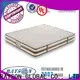 Rayson Mattress Latest cheap memory foam mattress manufacturers 1