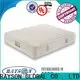 Custom where to buy hotel mattresses high quality Suppliers 1