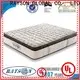 Rayson Mattress size mattress used in hotels manufacturers 1