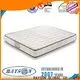 Rayson Mattress zipper buy single mattress Suppliers 1