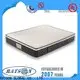 Rayson Mattress pack memory foam sprung mattress double manufacturers 1