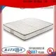 Rayson Mattress foam memory foam sprung mattress double manufacturers 1