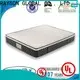 Best pocket sprung latex mattress gel Supply 1