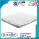 Rayson Mattress New 8 inch memory foam mattress Suppliers 1