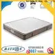 Rayson Mattress Custom mattress world Supply 1