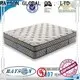 Latest orthopedic spring mattress design Suppliers 1