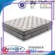 Rayson Mattress Top custom mattress manufacturers1 1