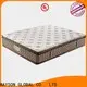 Rayson Mattress Custom best mattress without springs Suppliers1 1