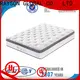 Rayson Mattress silent cool spring mattress Suppliers 1