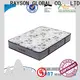 High-quality memory foam spring mattress review royal manufacturers 1