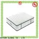 Rayson Mattress Wholesale mattress and springs manufacturers 1