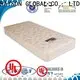 Best buy spring mattress pocket Supply 1