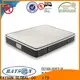 Custom good pocket sprung mattress pack Suppliers 1