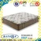 Top best firm spring mattress medium Suppliers 1