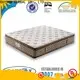 High-quality mattress without springs comfortable Suppliers 1