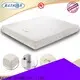 Rayson Mattress customized z by malouf natural talalay latex zoned pillow manufacturers129 1