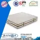 Rayson Mattress New westin hotel mattress Suppliers 1