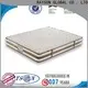 Rayson Mattress Top w hotel mattress manufacturers 1
