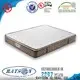 High-quality bed hotel customized Supply 1