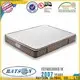Rayson Mattress high quality 5 star hotel beds for sale Suppliers 1