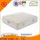 Rayson Mattress high quality hotel quality mattresses for sale Supply 1